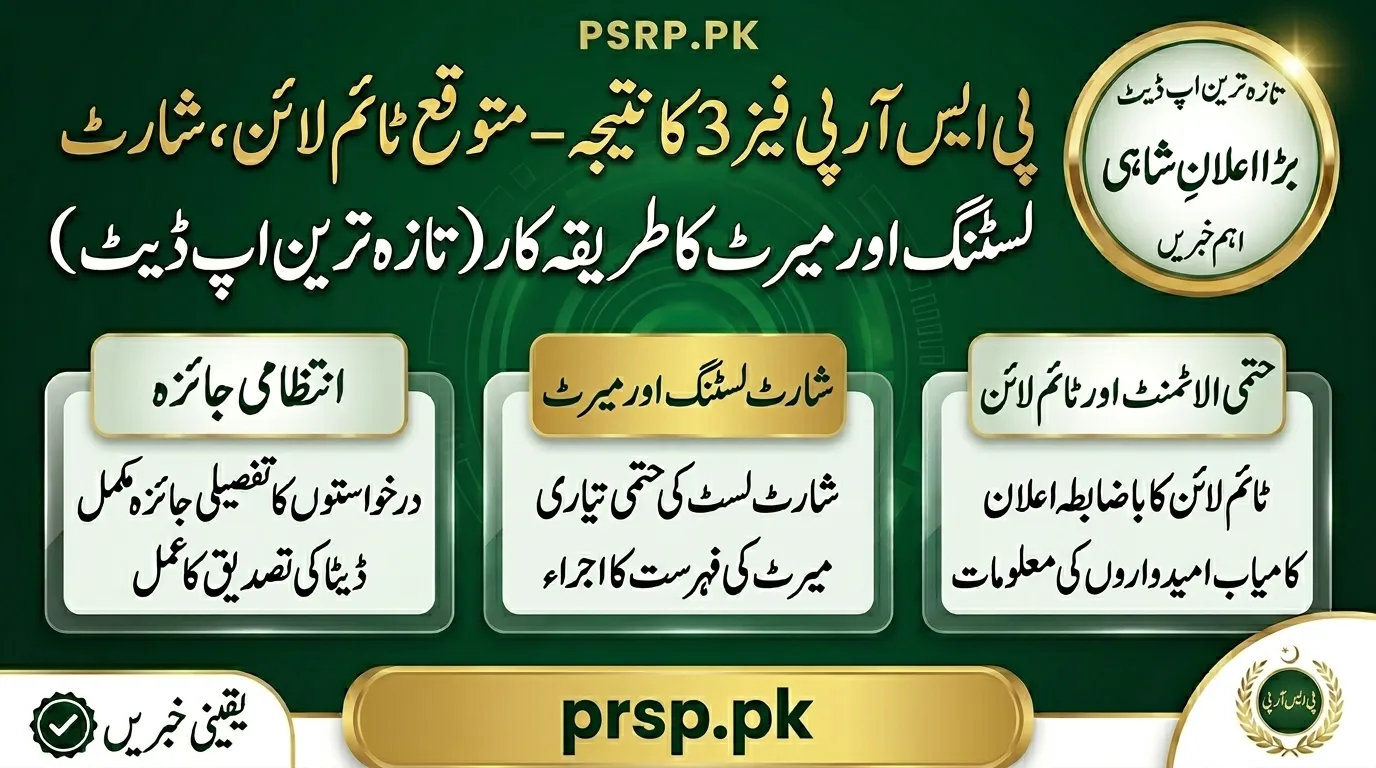 PSRP Phase 3 Result