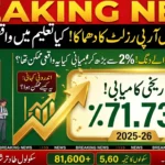 PSRP QAT Result