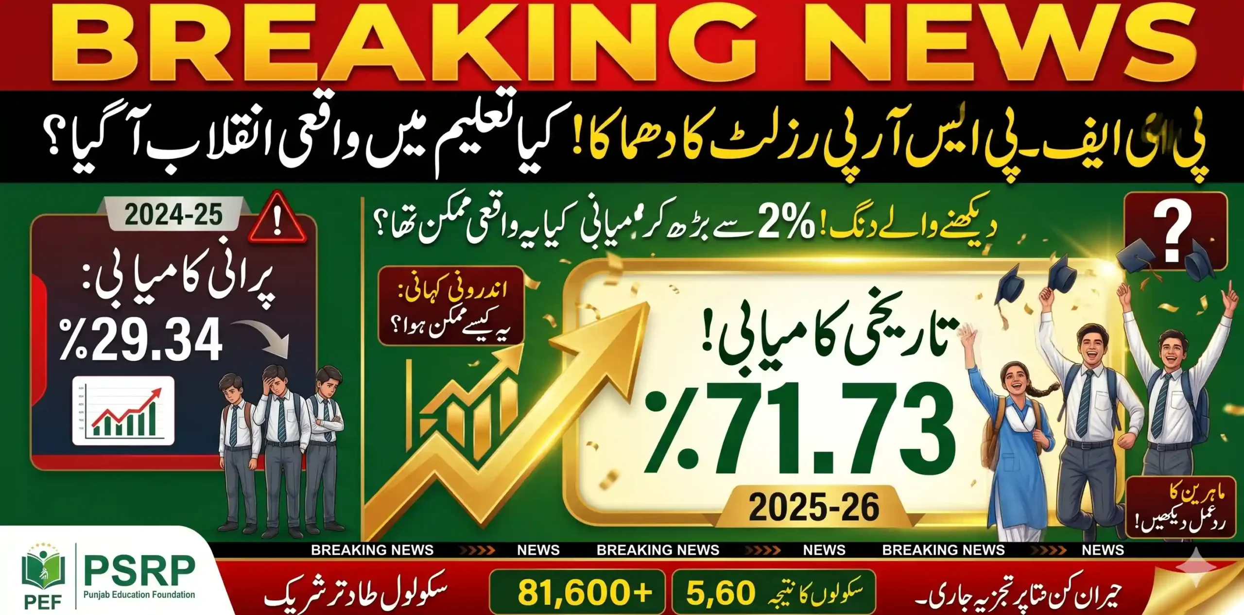 PSRP QAT Result