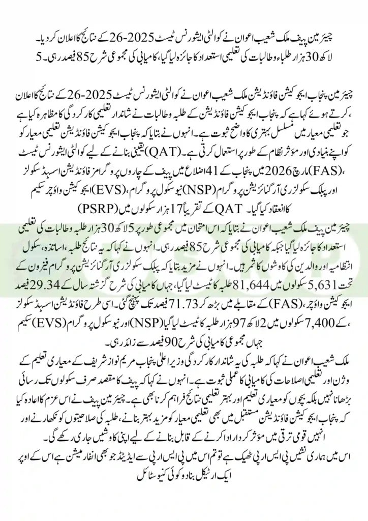 PSRP QAT Result